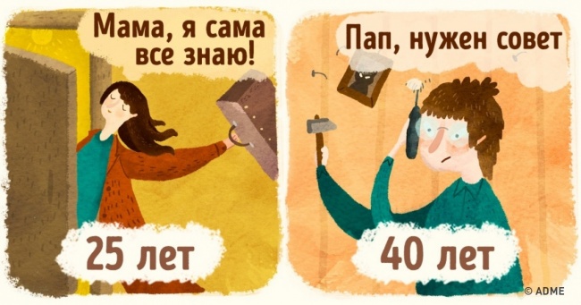 Ми в 10, 25 і 40 років — це три різні людини