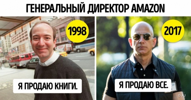 9 історій успіху, герої яких починали свою справу в гаражі