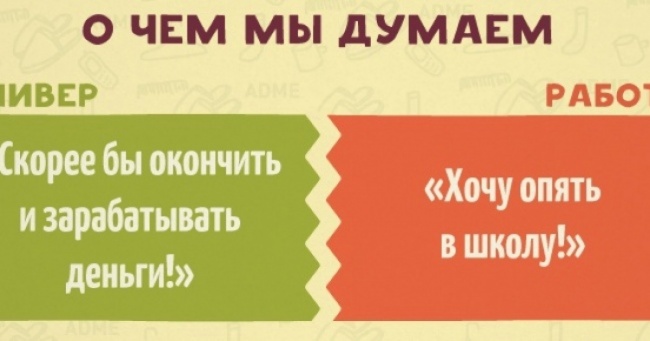 10 картинок про те, як змінюється наше життя після диплома