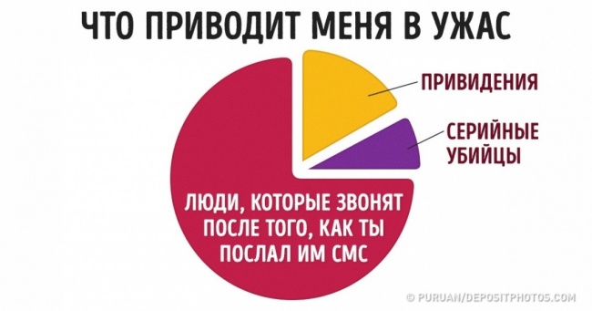 10 доказів, що бути інтровертом — це щоденний подвиг. І не один