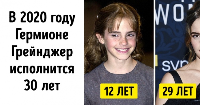 19 знаменитостей, які відзначать ювілей у 2020 році