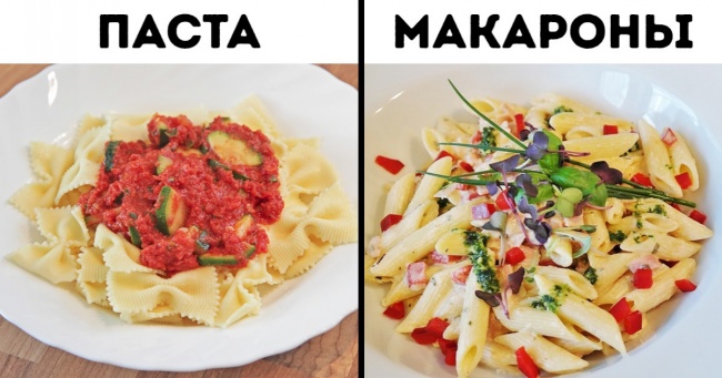 17 схожих, але різних речей, які давно пора перестати плутати