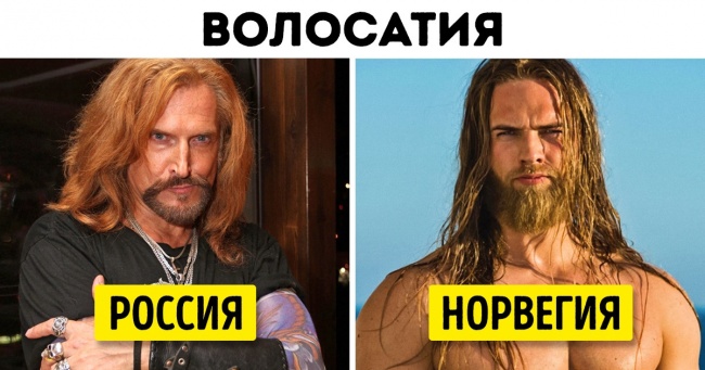 Тест: чи Зможете ви вгадати країни і міста за їхніми прізвиськами?