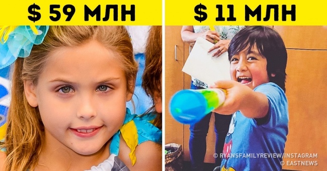 Діти, які стали мільйонерами ще до свого повноліття