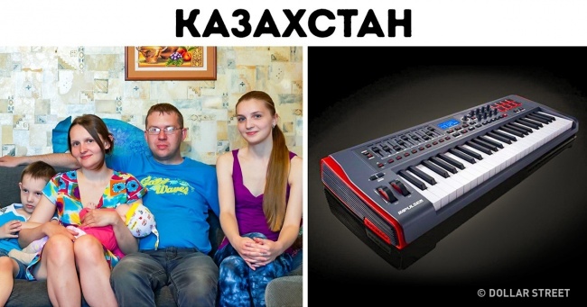 Як люди з усього світу відповідають на один і той же питання: «Про що ви мрієте?»