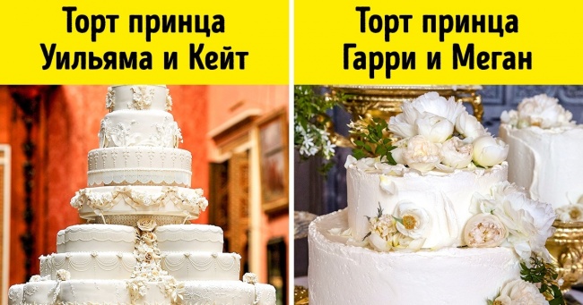 10 незмінних весільних традицій британської королівської сім'ї, про яких ви не знали