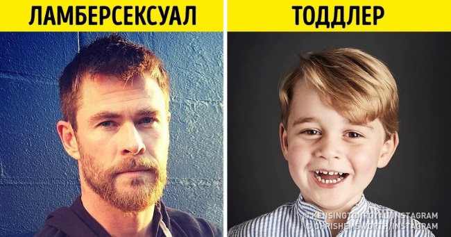 14 актуальних слів з життя миллениала, про значення яких ми не здогадуємося