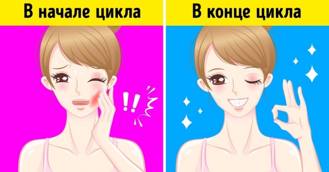 9 неочевидних фактів про жіночому організмі, знання яких може вирішити купу проблем