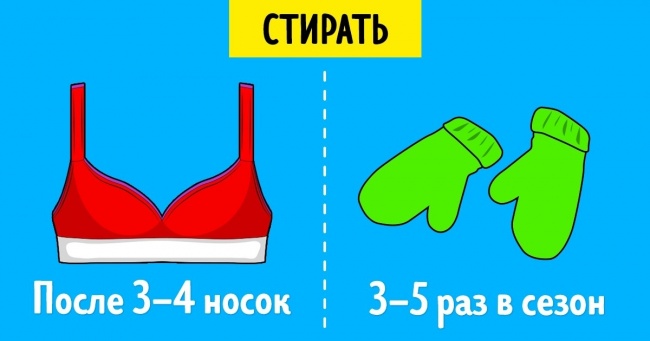 7 таблиць, з якими прибирання в будинку перестане бути чимось страшним