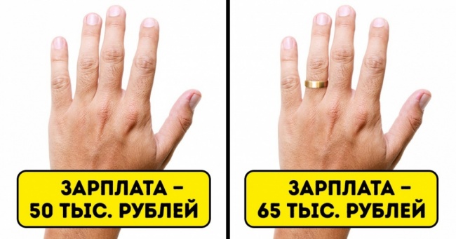 20 фактів, почувши які ви скажете: «Іди ти!»