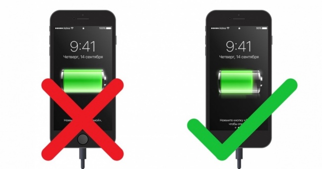 4 правила, які продовжать життя телефону як мінімум вдвічі