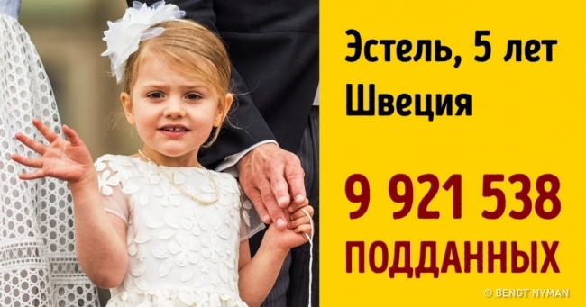 11 дітей, які зовсім скоро будуть правити світом